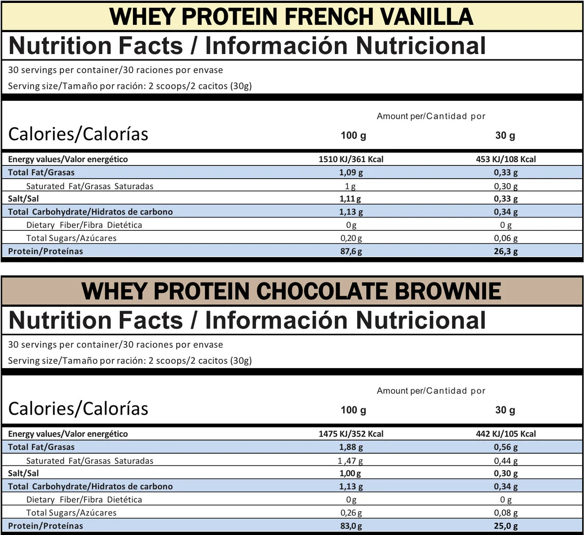 WHEY PROTEIN Pure Isolated & Instantised